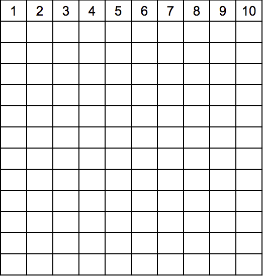 Empty 10-column grid